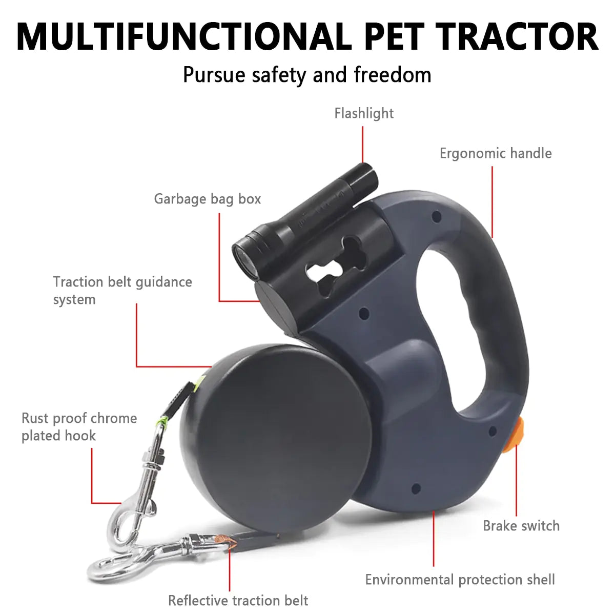 Dual Retractable Leash